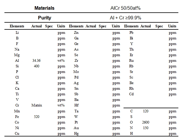 铝铬合金靶材材质单